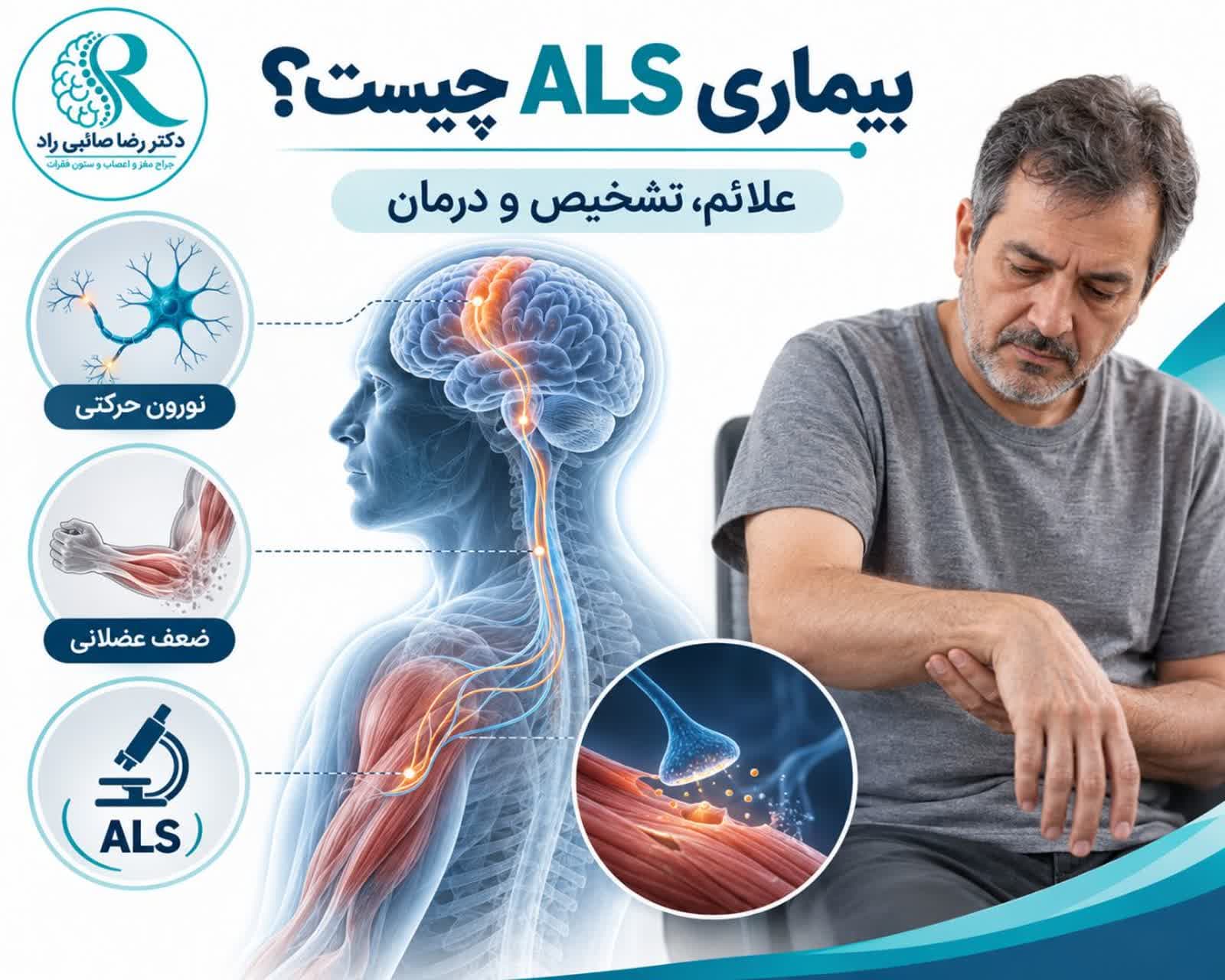 اینفوگرافی با موضوع ALS چیست؟ تشخیص و درمان ان چگونه است؟