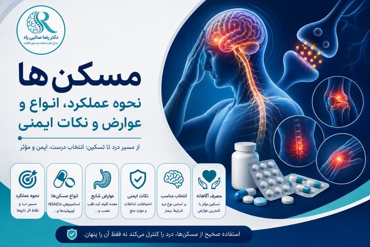 مسکن چیست؟ انواع، کاربردها، عوارض و راهنمای مصرف ایمن