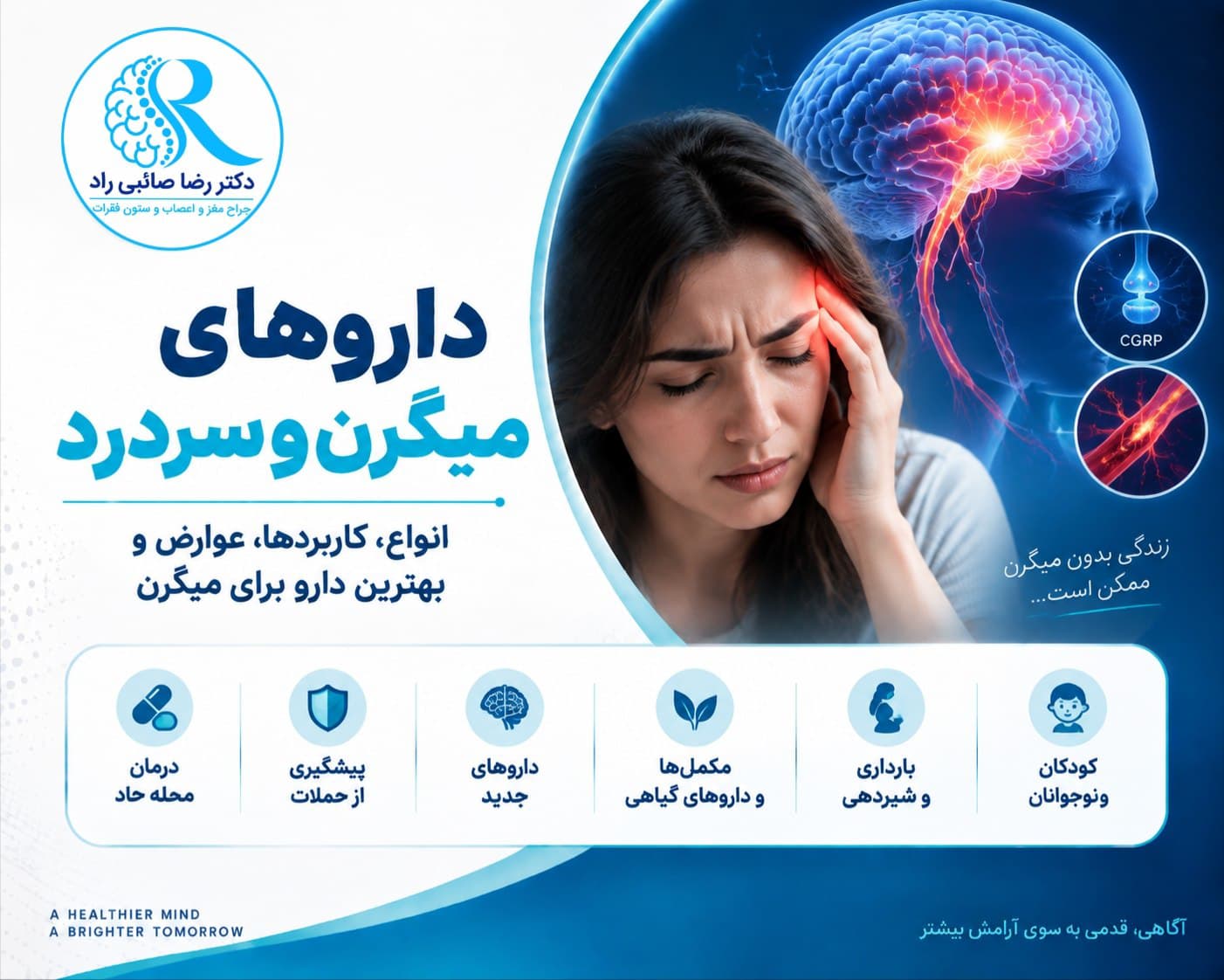 داروهای میگرن و سردرد؛ انواع داروهای درمان حمله و پیشگیری از میگرن